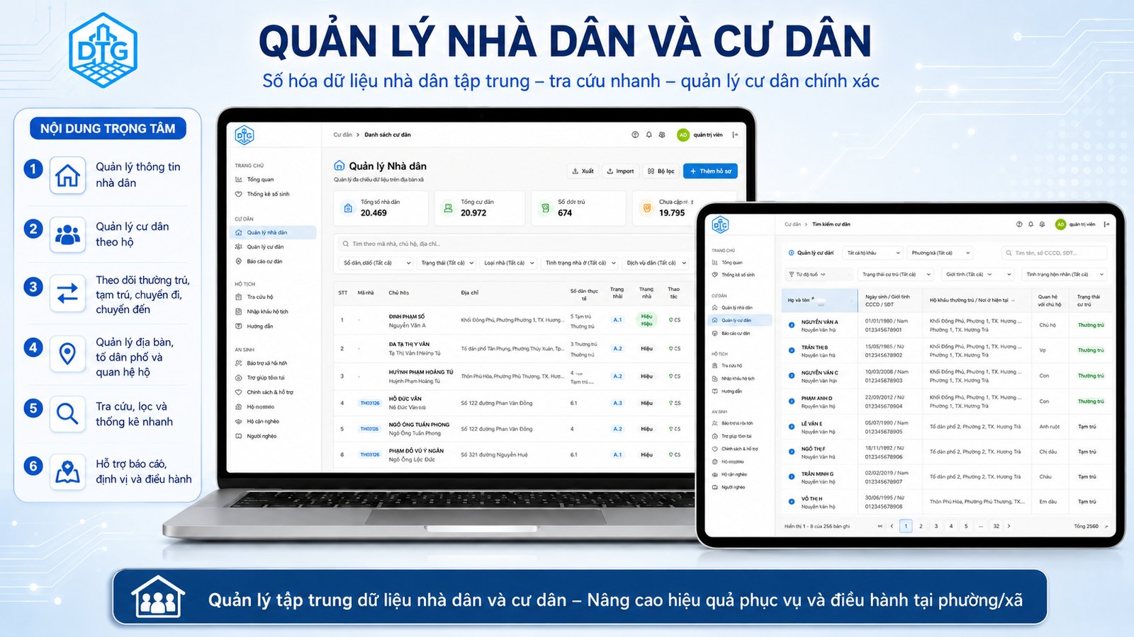 Quản lý nhà dân và cư dân