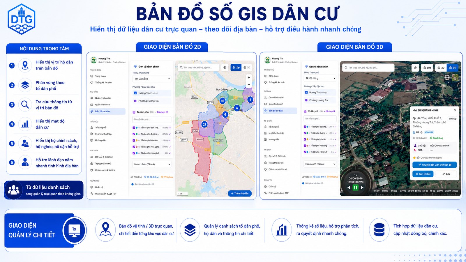 Bản đồ số GIS dân cư 2D/3D