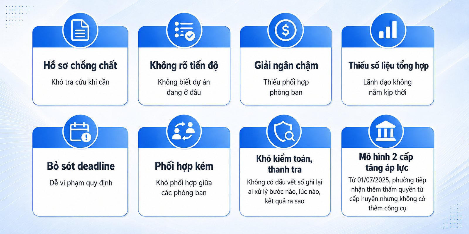 Tám rủi ro của quản lý đầu tư công thủ công