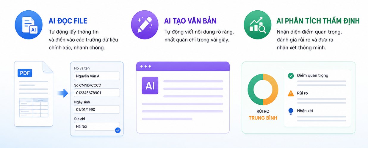 Ba năng lực AI hỗ trợ xử lý hồ sơ