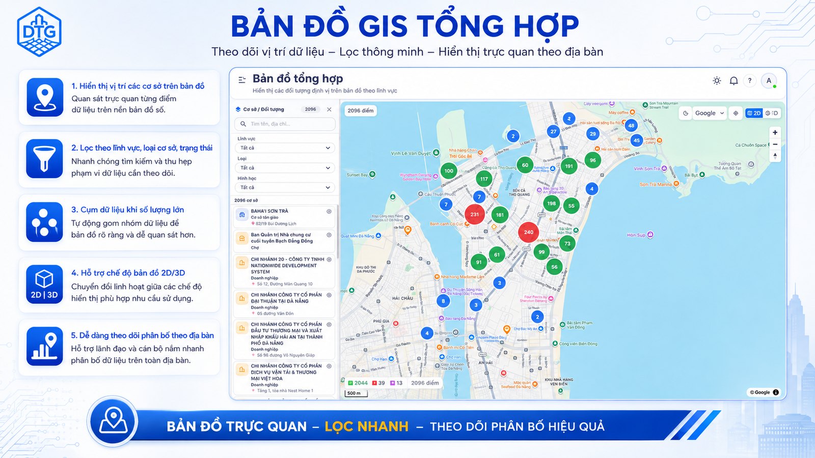 Bản đồ GIS tổng hợp toàn địa bàn